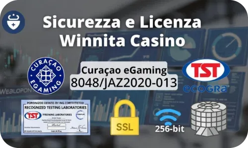 Sicurezza e Licenza Winnita Casino